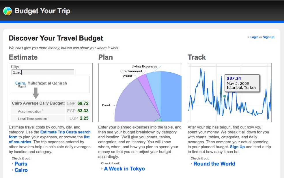 Estimate Travel Costs With Web App: Budget Your Trip - Tech Guide For