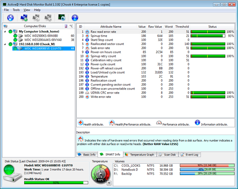active hard disk monitor